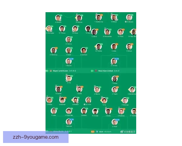 英格兰足球队最新阵容分析及球员表现预测